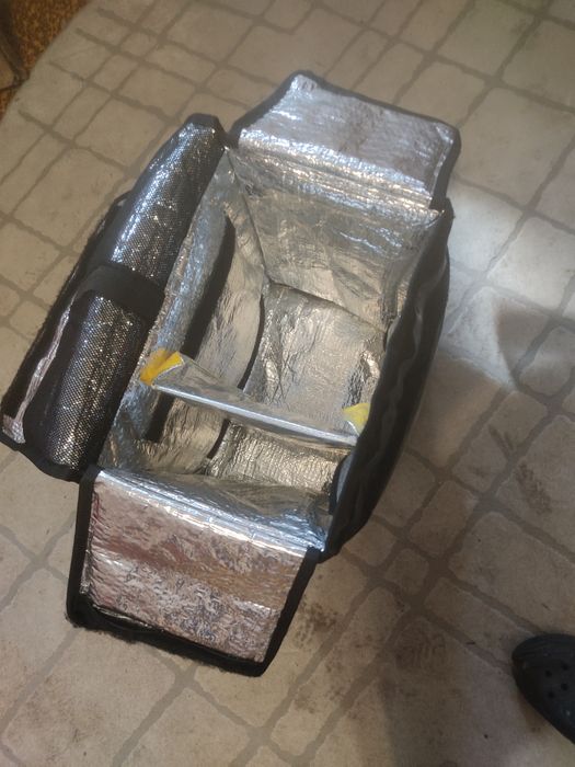 Термо сумка в идеале