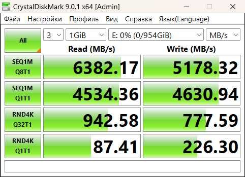 Диск SSD NVMe 1тб