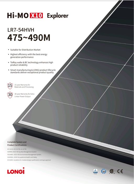 Panouri longi x10 480w