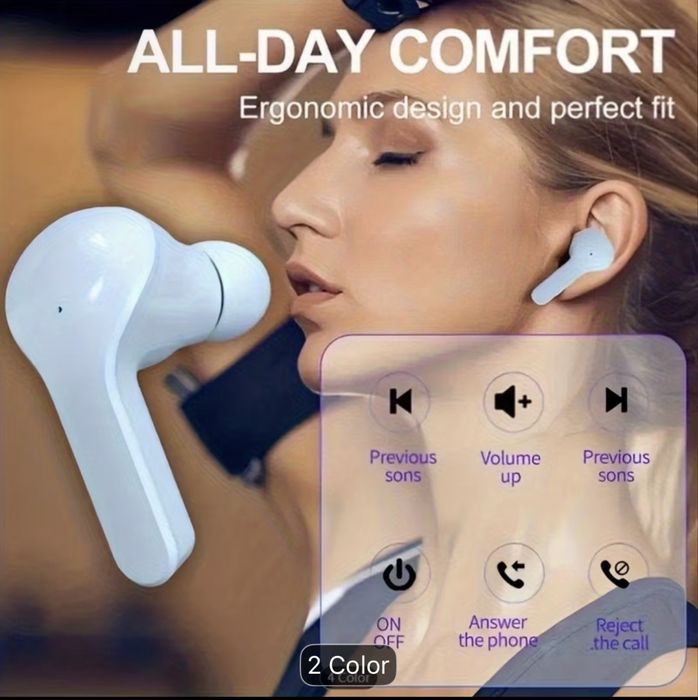Căști wireless transparente, stil AirPods, afișaj LED, USB-C