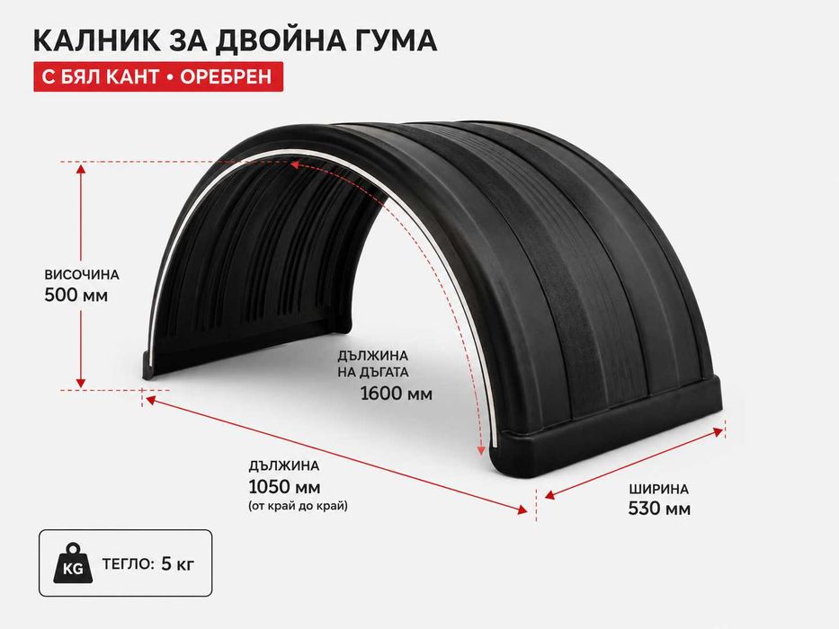 Калник за двойна гума с бял кант – оребрен 530 x 1600 Premium Quality Turkey