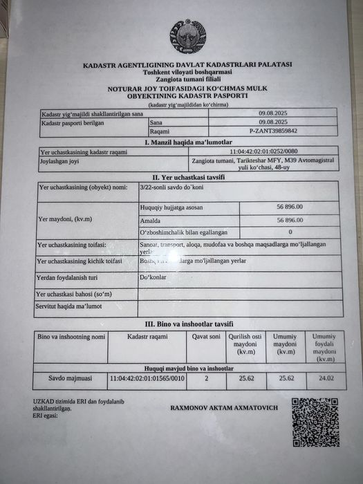 Дўкон сотилади….