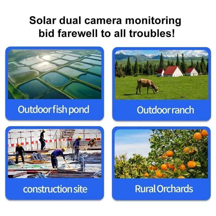 Cameră de Supraveghere 4G cu Panou Solar +Card 32 gb Cadou!!