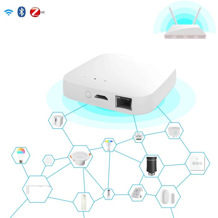 Контролен блок/ хъб  zigbee Bridge Pro
