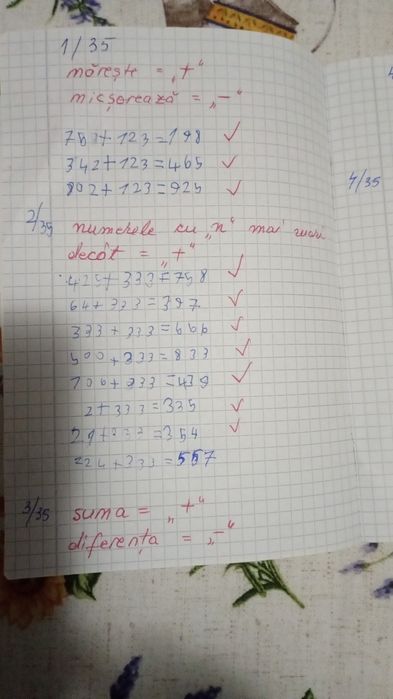 Meditații clasele I-IV