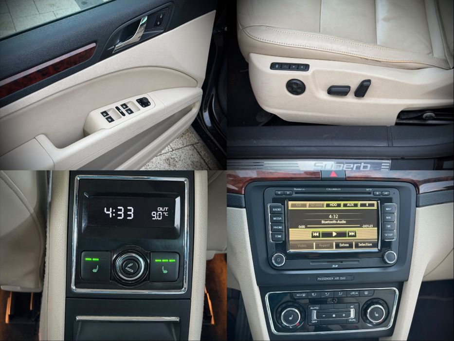 Skoda Superb 2012 1.6 TDI