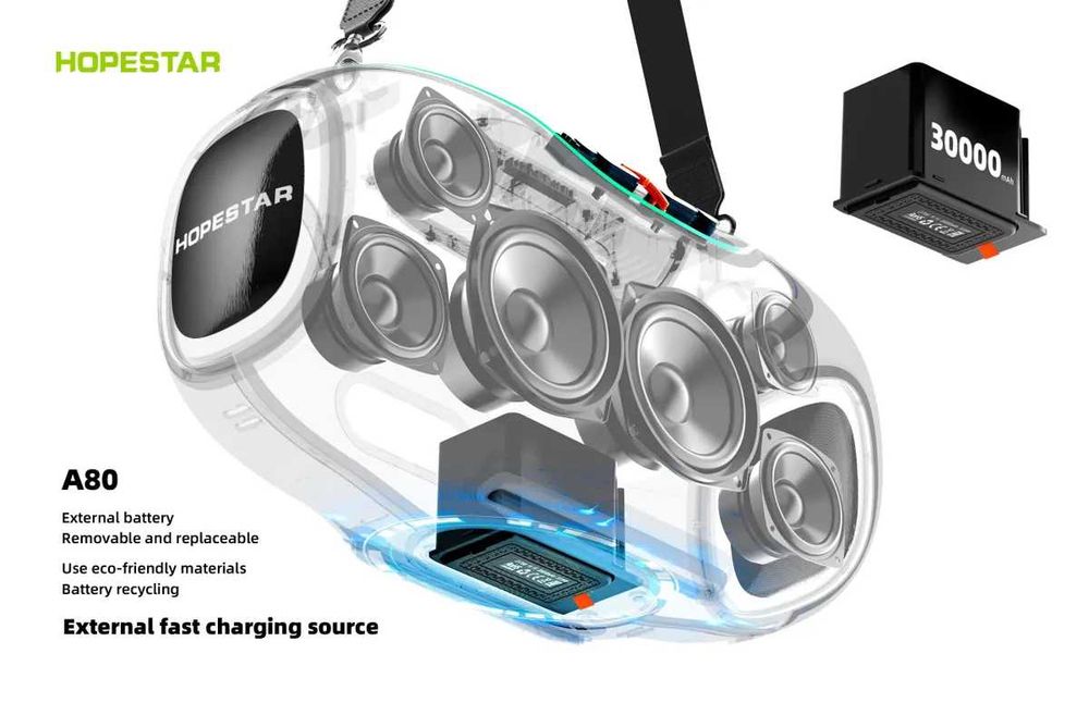 Беспроводная Premium Bluetooth колонка HOPESTAR A80 (350W)