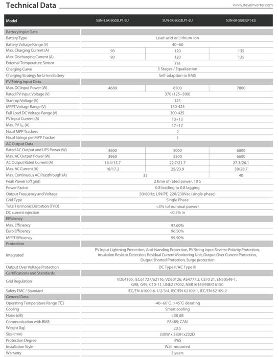 Инвертор Deye 6 кВт гибридный 1фазный
