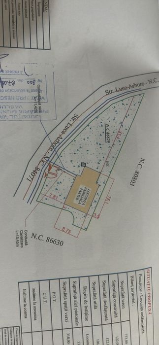 Casă plan partier de vânzare