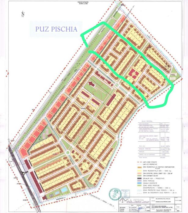 Vând un lot de parcele în PUZ Pișchia, Timiș