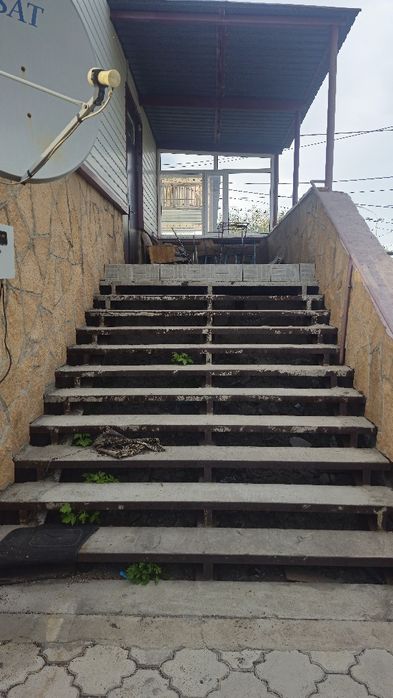 Продажа недвижимости.