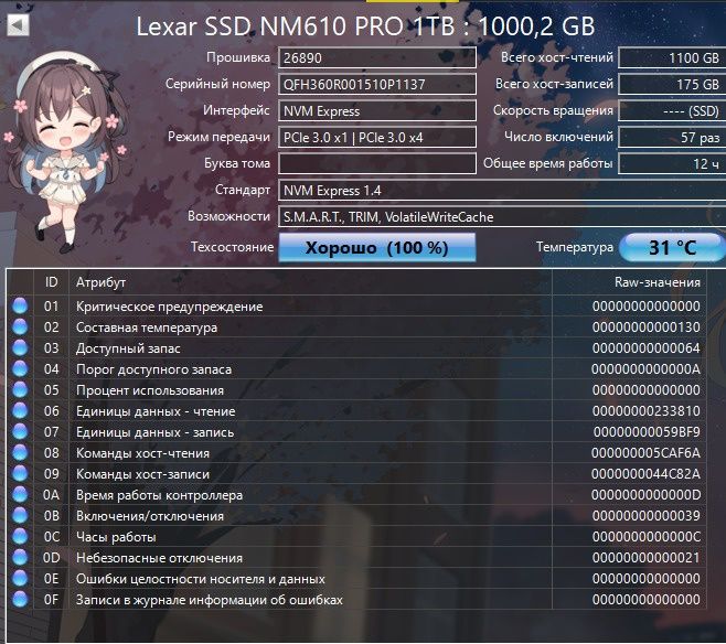 Продам SSD M2 NVME