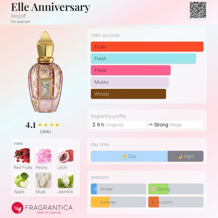 Xerjoff Elle Anniversary 1771