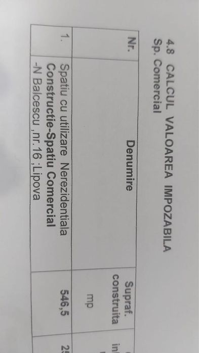 Imobil Central Zona A(oportunitate investitionala)