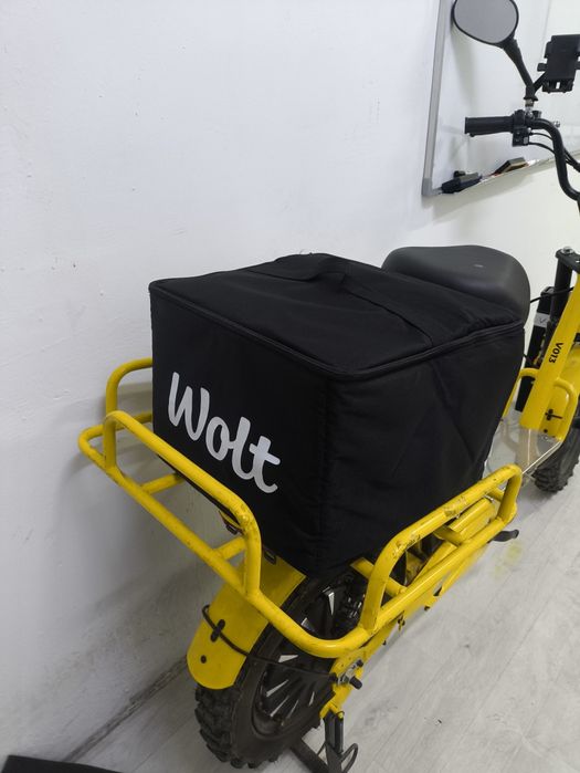 Продам термосумку компактная