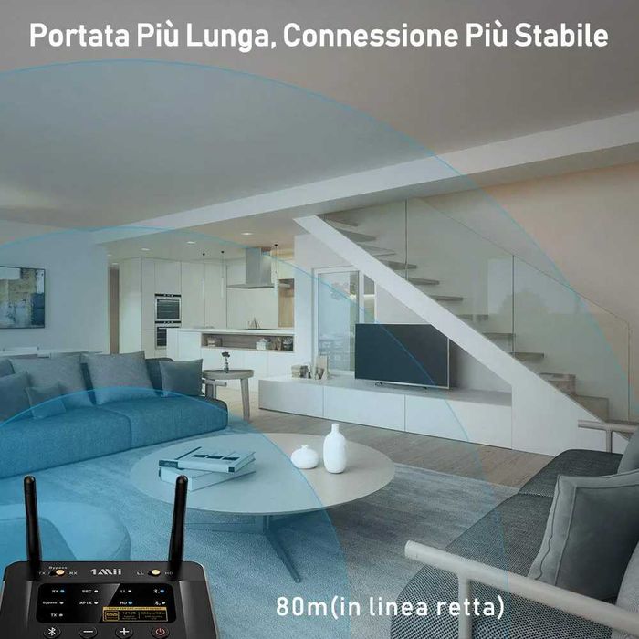 Transmitator/receptor audio Bluetooth 5.0, 1Mii B03 antena duala