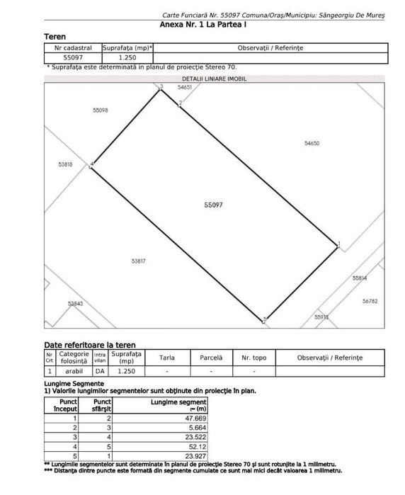 Vând teren Sângeorgiu de Mureș