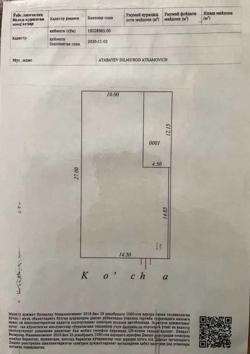 O'nqo'rg'on, Obod mahalla yer sotiladi