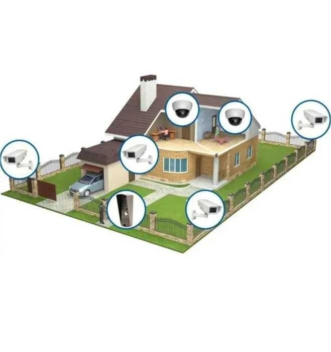 Hikvision камера безопасность под контролем 24/7