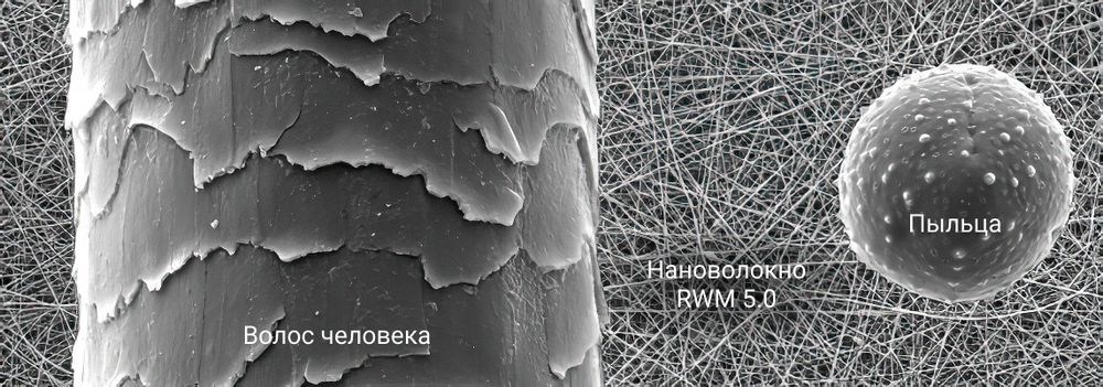 Нано фильтр москитная сетка nanofiber против пыли, дыма, PM2.5 аллерги