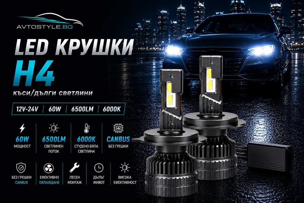 Комплект LED крушки H4 къси/дълги светлини – 12V-24V 60W 6500LM 6000K CANBUS без грешки