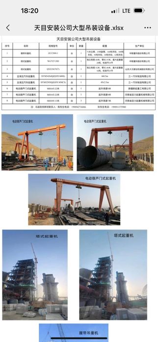 Kozlavoy Kranlar sotiladi