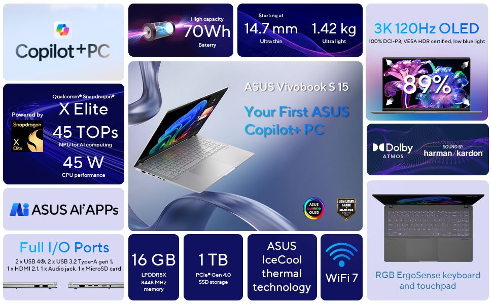 Asus Vivobook S15 Мощный процессор Snapdragon  X Elite 16GB/1TB SSD