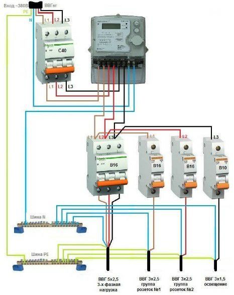Elektrik Електрик хизмати