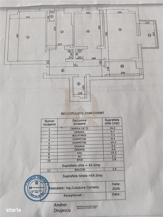 Apartament – Iasi - Mai multe
