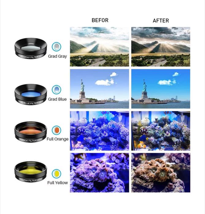 Apexel APL-DG11 11 в 1 Универсален комплект лещи за камера