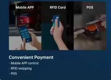 Електрическа Зарядна Станция – DC EV Charger