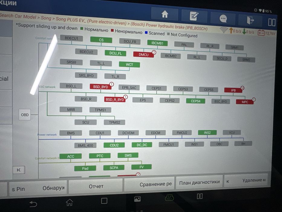 Точная! Компьютерная диагностика BYD,Zeekr,Li,Toyota,Chevrolet