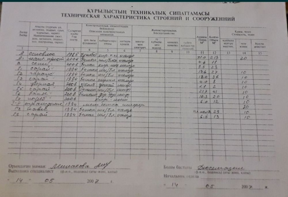 Продам кирпичный дом
