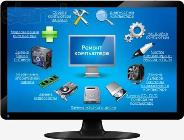 Установка Windows, установка прогамм, персональный програмист