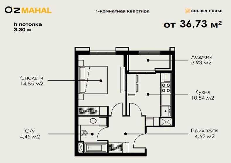1+1/2/10 Новомосковская, Новостройка ЖК Oz Mahal от Golden House
