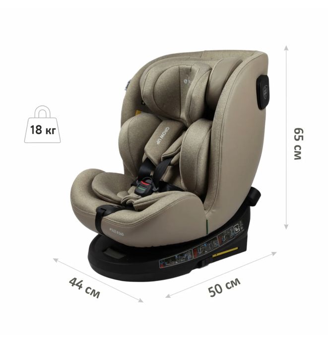 Автокресло Olsson новый
