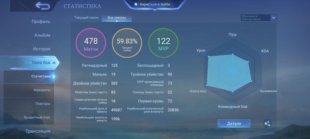 Продам акк пегас сейя и др