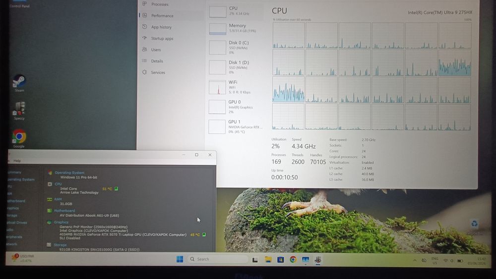 Laptop clevo rtx 5070 ti  nou