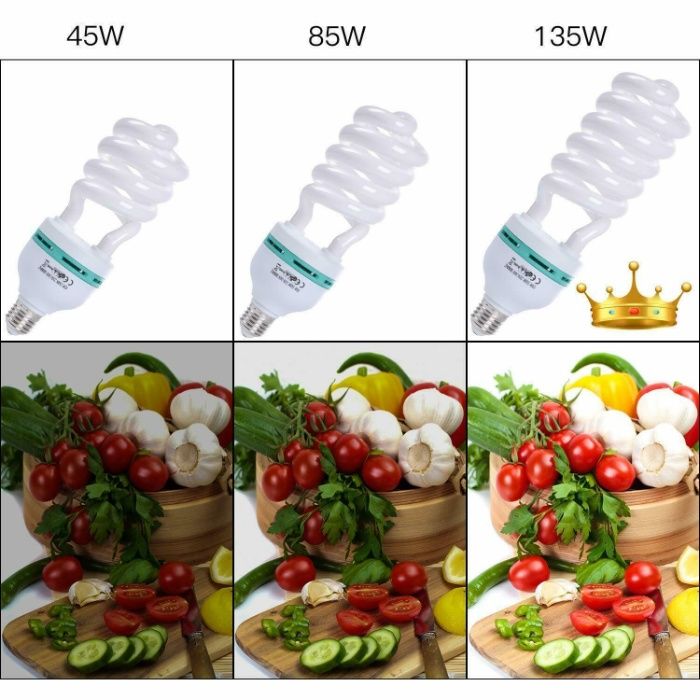 СОФТБОКС. 2бр. студийно осветление за продукти, видео и фотография.