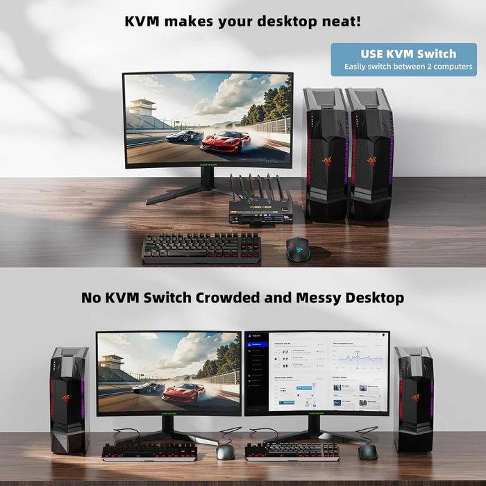 2 PC KVM Switch DisplayPort 8K,60Hz/4K,240Hz cu 4 Porturi USB 3.0