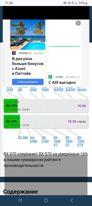 Срочно продаю компьютер