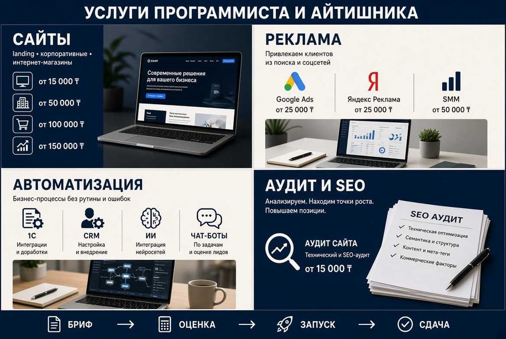 Айтишник. Сайт. Программист. Чат-боты. Запуск строго в срок. Тендер
