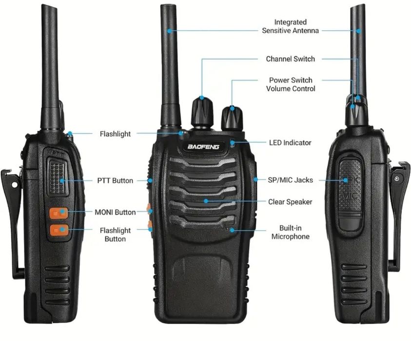 Set 2 Statii Emisie Recepție Walkie Talkie 4-5km Semnal 16 Canale