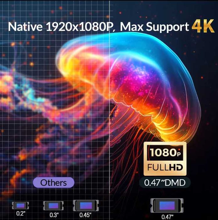 2200 ANSI люменов V80 DLP мини-проектор BYINTEK 4К проектор, Премиум