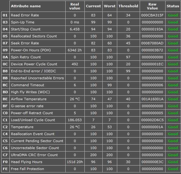 PC Gaming MSI MPG Trident 3 - Compact, performant. Windows inclus