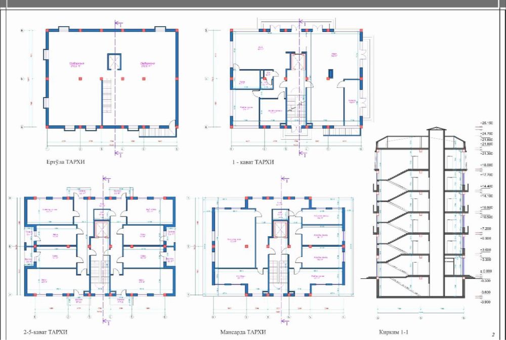 Продаётся участок под коммерцию 3 сотки разрешение 6 этаж