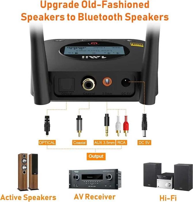 1Mii B06pro+ bluetooth receiver LDAC