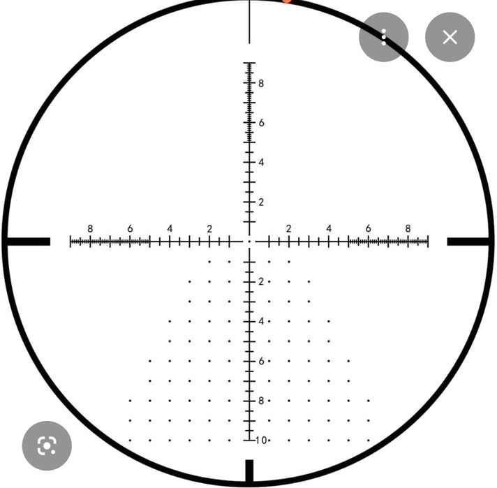 Маркул первой факальнойплоскости