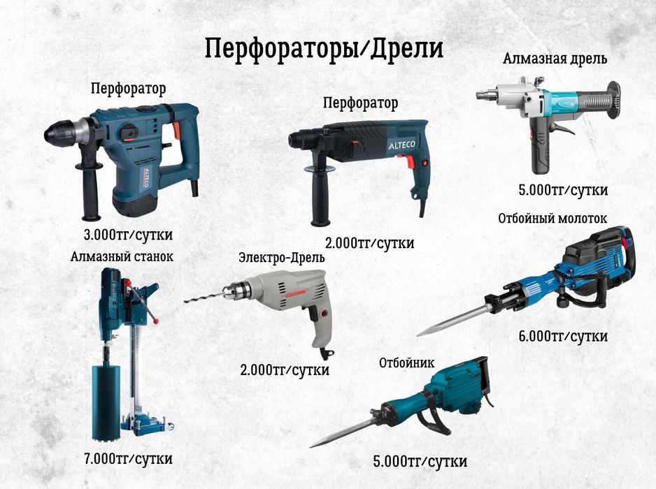 Аренда генераторов (Электростанция) г.КОСШЫ/АСТАНА
