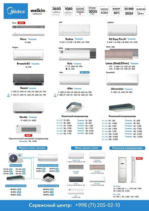 кондиционеров брендов Midea и Welkin. Оптом/розницу /гарантия + Достав